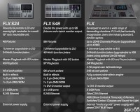 Zero 88 FLX S24 4-Universe (2048) Lighting Console for 96 Fixtures - Image 3