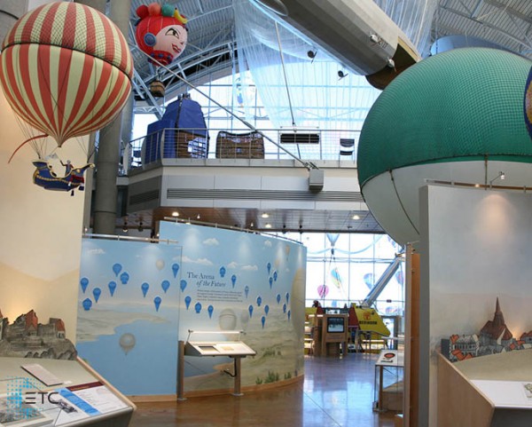 ETC and Echoflex take balloon museum to new heights