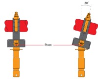 Doughty T55704 Swivel Truss Plate (150mm - 250mm centres) - Image 3