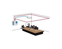 SigNET AKT1 TV Music Lounge Loop Kit (PDA200E, AMH Mic, SCART) - Image 2