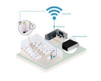 Sennheiser MobileConnect ConnectStation with 2 Dante Interfaces and PoE - Image 4