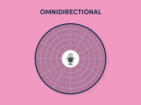 Omnidirectional Polar Pattern Symbol