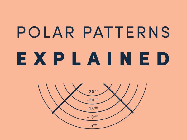 Microphone Polar Patterns: The Basics