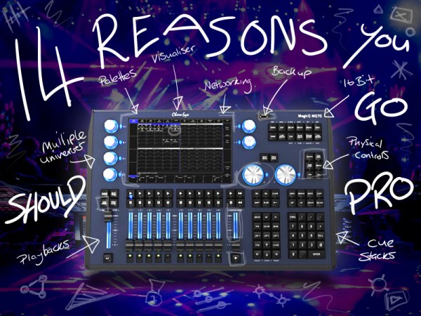 14 Reasons You Need a Pro Lighting Desk in Your Hire Stock