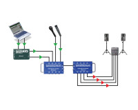 Radial Catapult TX4 4-Ch CAT-5 Audio Snake Transmitter with Balanced IO  - Image 6