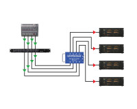 Radial Catapult TX4L 4-Ch CAT-5 Transmitter with Balanced IO/Line-Level  - Image 4