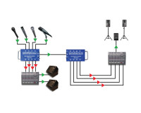 Radial Catapult TX4M 4-Ch CAT-5 Transmitter with Balanced IO/Mic-Level  - Image 4