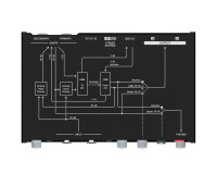 Yamaha RUio16-D I/O USB Dante Audio Interface with VST Rack Pro Software - Image 6