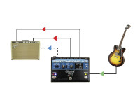 Radial Switchbone V2 Amp Selector and Boost Pedal - Image 7