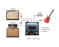 Radial BigShot ABY True-Bypass Amp Switcher Footswitch - Image 6