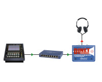 Radial DiNET DAN-RX2 Dual Output Dante Endpoint - Image 7