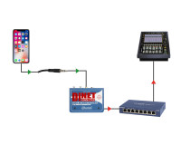 Radial DiNET DAN-TX2 2-Channel 4 bit/96kHz Digital to Analogue Converter - Image 7