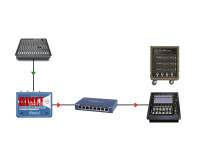 Radial DiNET DAN-TX2 2-Channel 4 bit/96kHz Digital to Analogue Converter - Image 8