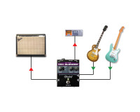 Radial Mix-Blender Buffered Instrument Mixer and Effects Loop - Image 8