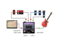 Radial BigShot EFX Four Output Guitar Amp Selector Footswitch - Image 4