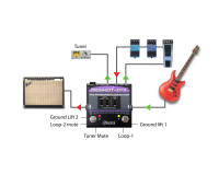 Radial BigShot EFX Four Output Guitar Amp Selector Footswitch - Image 5