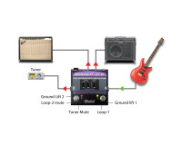 Radial BigShot EFX Four Output Guitar Amp Selector Footswitch - Image 6