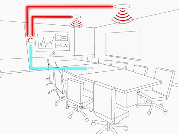 Biamp Launch Diagram