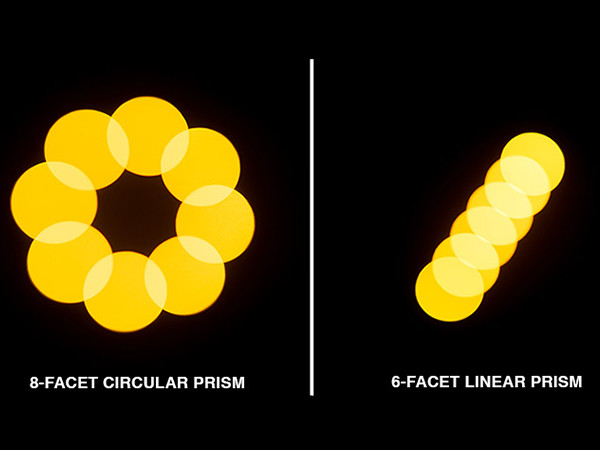 ADJ Focus Hybrid 8-Facet Circular Prism and 6-Facer Linear Prism