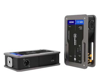 Portable Video Signal Converters