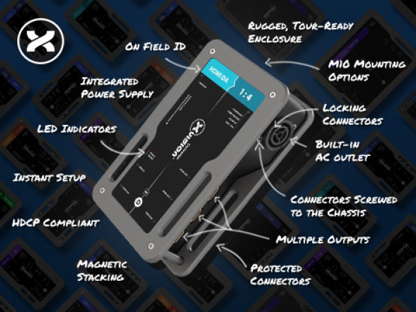 xVision HDMI DA 1:4 Distribution Amplifier