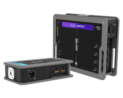 Theatrixx  Video Video Signal Converters and Splitters Video Signal Splitters and Distribution Amps