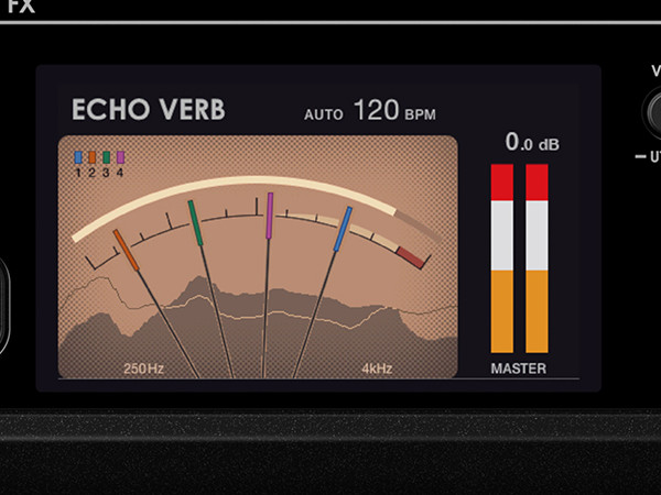 Euphoric Harmonies: Meet the euphonia Professional Rotary Mixer